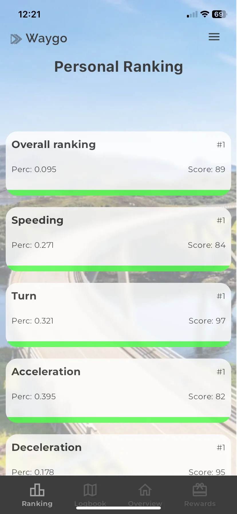 Waygo screenshot