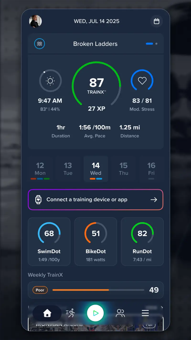 TriDot Triathlon Training screenshot