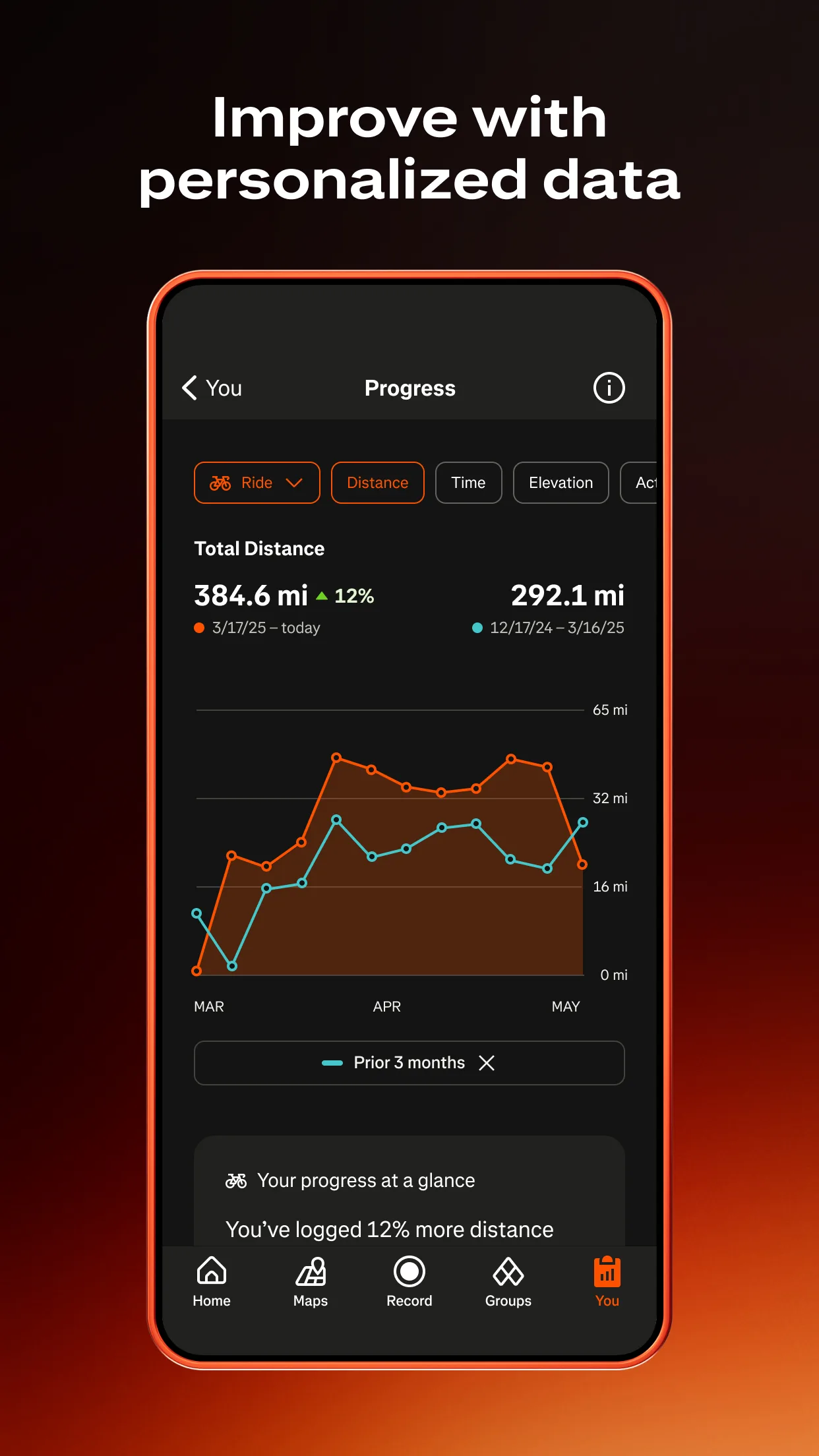 Strava: Run, Bike, Walk screenshot