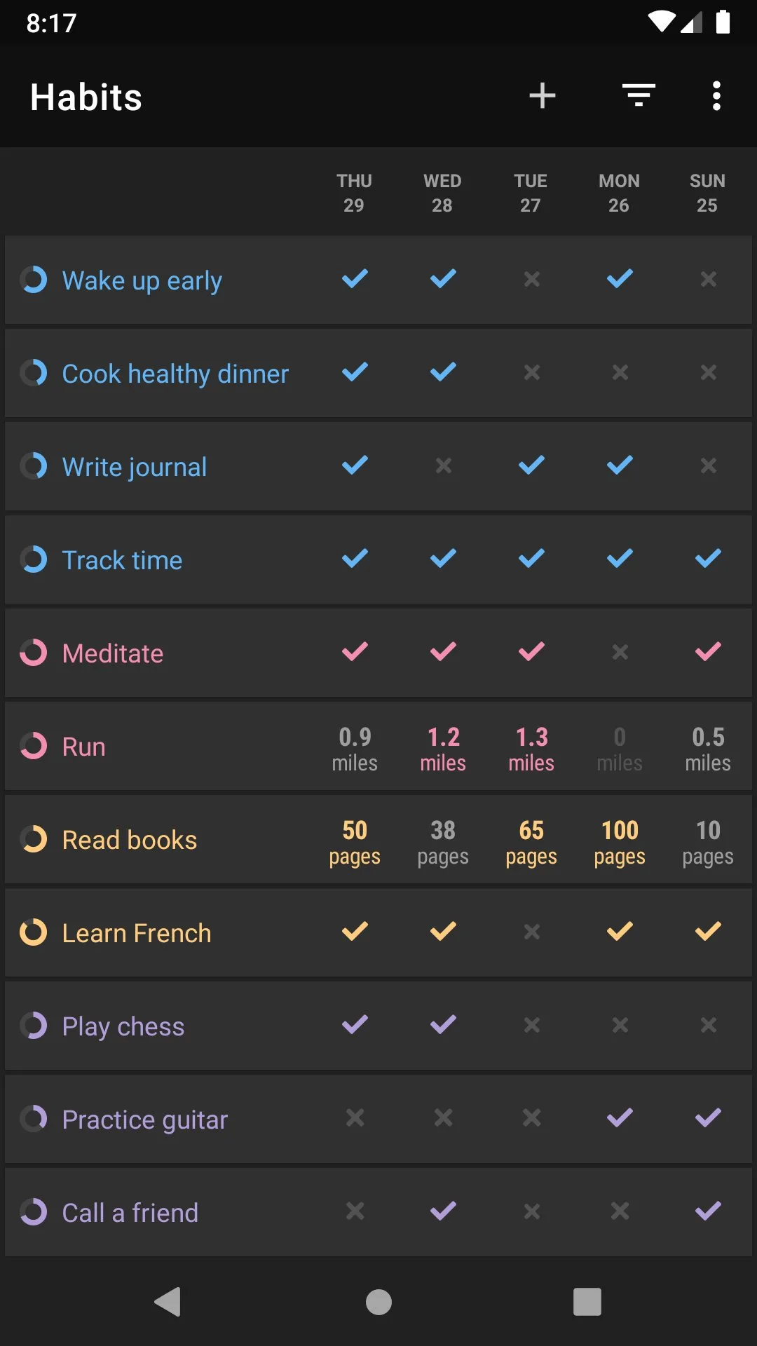 Loop Habit Tracker screenshot